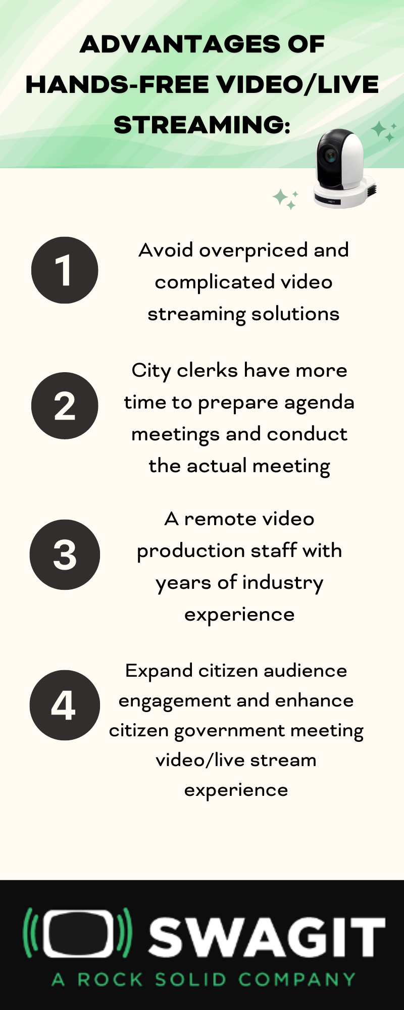 ADVANTAGES OF HANDS-FREE VIDEOLIVE STREAMING